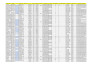 be VA for excel data entry, web research, lead generation and personal assistant